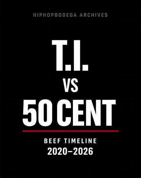 50 Cent Feud Timeline 2026: from T. I. Diss Tracks to Diddy Doc Backlash