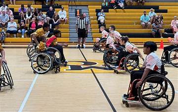 American Sign Language vs Adapted Sports League: the High School Asl Acronym