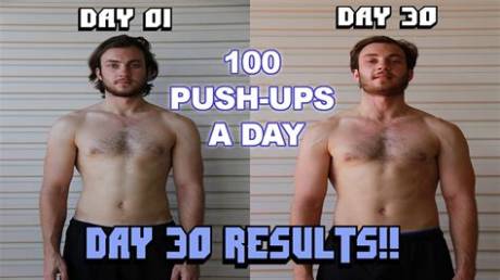 Before and After the 30-Day Push-up Board Challenge: Real Biomechanics and Muscle Activation Results