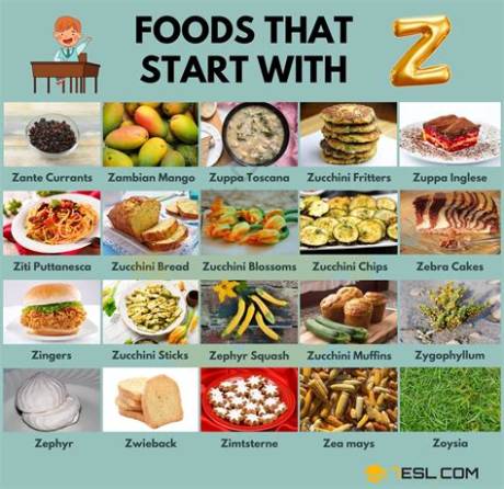 Beyond Zucchini: the Rare Foods Starting with Z You Didn't Know Existed