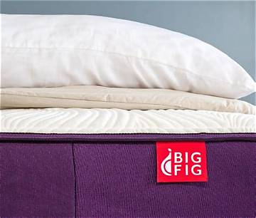 Big Fig Mattress Buyer’s Guide: Firmness, Break-in Period, and Warranties