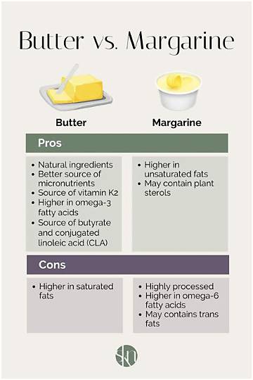 Butter vs Margarine Chemical Breakdown: What Are You Actually Eating?