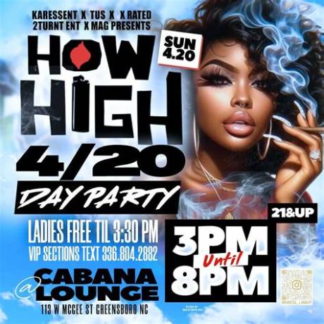Cabana Lounge Greensboro Complete Guide: Photos, Vip Reservations, Dress Code & Hours
