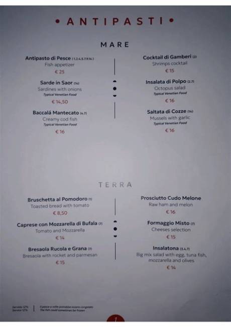 Caffe Dei Fiori Visitor Guide: Menu Favorites, Reservations, and Dining Faqs