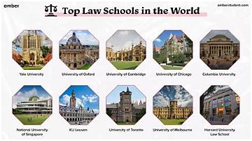 Campus Arrivals: Top Universities and Law Schools Welcome the Class of 2029