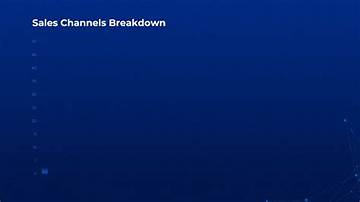 Channel Breakdown: Confirmed Broadcast Outlets for Every Ncaa Tournament Round