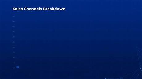 Channel Breakdown: Confirmed Broadcast Outlets for Every Ncaa Tournament Round