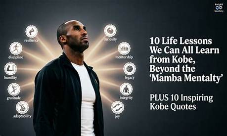 Channeling the Mamba Mentality: Iconic Discipline Lessons from Kobe Bryant