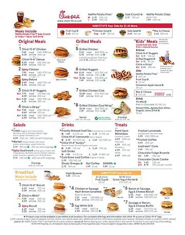 Chick-Fil-a Morning Menu Shift: Where the Burrito Stands in 2026