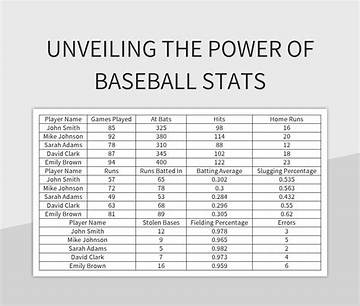 Complete Baseball Stat Guide: Everything to Know About Bb and Plate Discipline