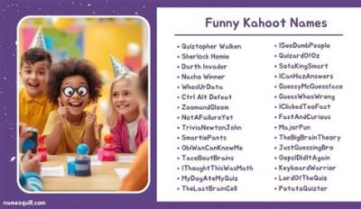 Creative and Catchy Kahoot Names: a Guide to Choosing the Best