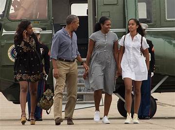 Curious About Barack Obama's Kids? Discover Their Ages Here