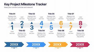 December 7 Countdown Tracker: Key Historical Milestones and Calendar Details