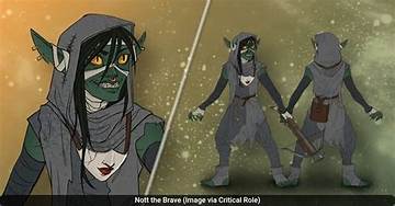 Decoded Visual Clues: What Nott the Brave's Animated Design Confirms About Her True Identity