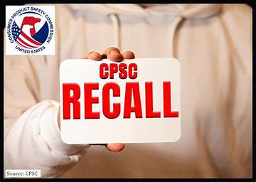 Discount Store Heater Recalls: Timeline of Cpsc Warnings and Retail Pulls