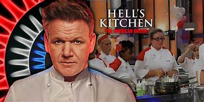 Do Any Celebrities Live in Hells Kitchen? Celebrity