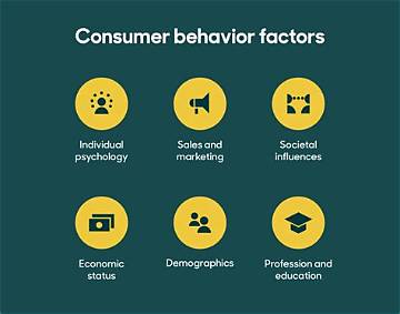 Does It Actually Work? a Consumer's Ultimate Guide to Testing Viral Products and Hacks