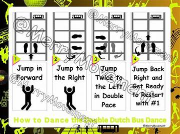 Double Dutch Bus Dance Timeline: from Studio Routine to National Media Frenzy