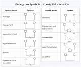 Essential Symbols of Family: Unveiling the Power of Symbols