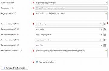 Exposing Fake 'Free Token' Claims: Visual Proof of Phishing Sites Targeting Undress Ai Users