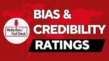 Fact-Check: Does Creating or Consuming Rage Bait Actually Constitute a Sin?