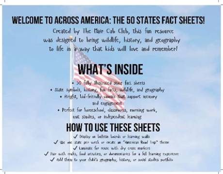 Fact-Checking the 50 States of America Song: Classroom Hits Vs. Real Anthems
