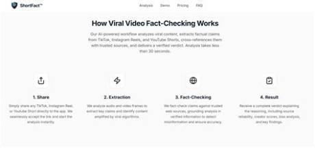 Fact-Checking Viral Fatigue: Is 'Idk Im Kinda Annoyed' Just Algorithmic Drama?