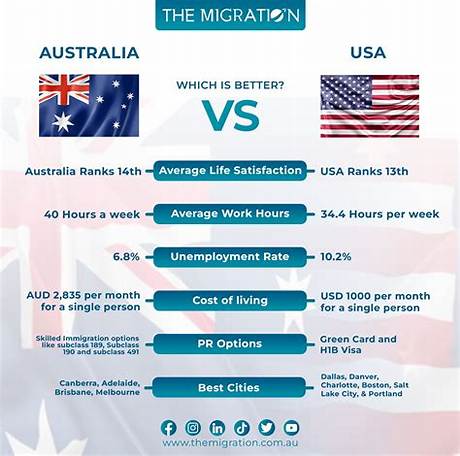From Australia to the Us: How the Tiktok Google Form Boyfriend Search Went Global