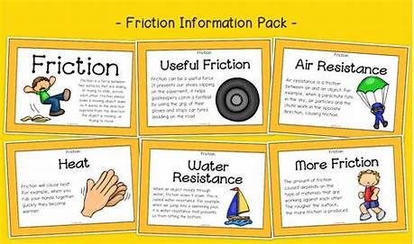 From Basic Prompts to Classroom Friction: the Rapid Evolution of Prompted Paragraph Generation