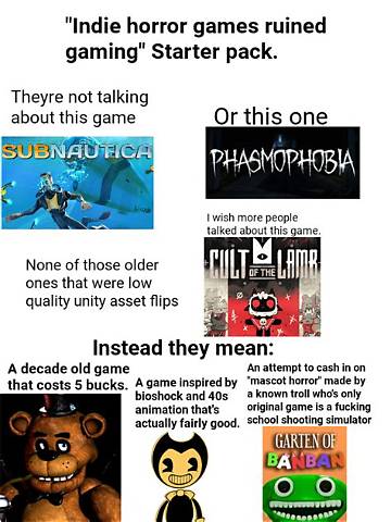From Indie Horror to Meme Shock Value: the Evolution of Fnaf Fan Art