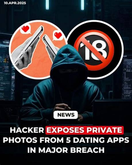 Hacked and Exploited: Inside the Coordinated Privacy Breaches Hitting Wwe Stars