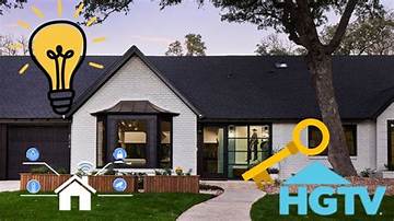 Hgtv Smart Home 2026 Complete Guide: Smart Specs, Floor Plans, and Faq