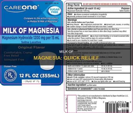 How Long Does Milk of Magnesia Take to Work? Complete Faq and Usage Guide