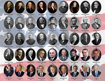 How Many Presidents Have We Had in America? the Ultimate Guide and Faq