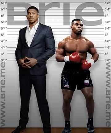 How Tall Is Anthony Joshua? the Truth Behind the Viral Tyson Fury Faceoff