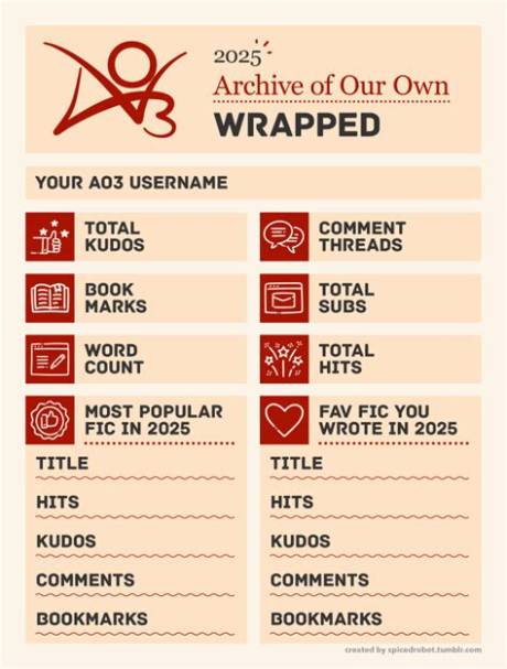 How to Get Your Ao3 Wrapped 2025: Safe Methods, Step-by-Step Stats Guide & Faqs