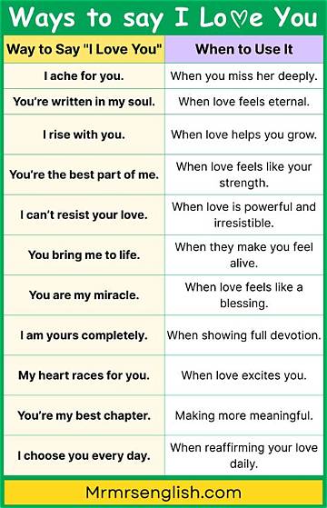 How to Say 'I Love You' in Korean: Complete Guide to Hangul, Meaning, and Nuance