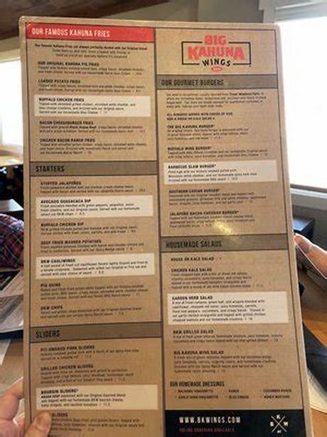 Inside Big Kahuna Wings Farragut: Menu Lineup, Secret Sauces, and Customer Reviews