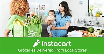 Investigating Instacart Customer Service: When Shoppers and Customers Collide