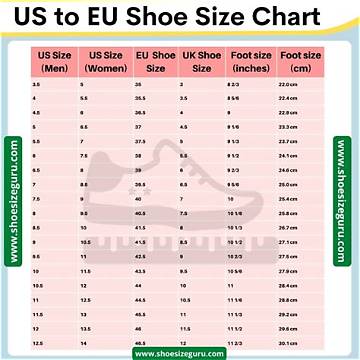 Is Eu Size 39 a Us 8.5 or 9? the Truth Behind European Sizing Inconsistencies