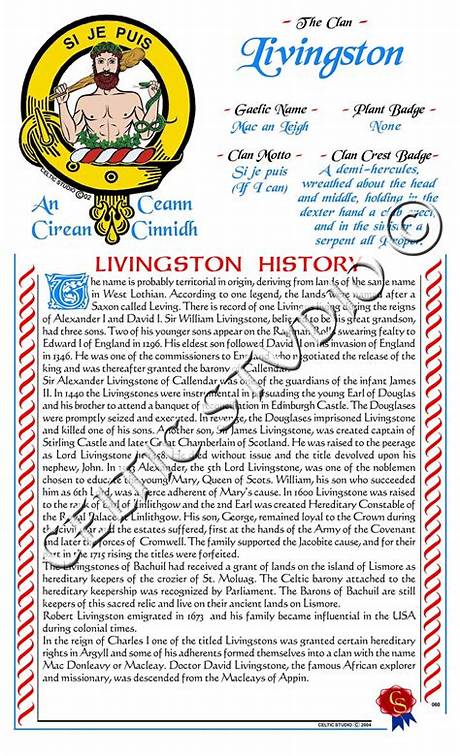 Is Livingston a Royal Clan Name? Fact-Checking Common Heritage Myths and Origins