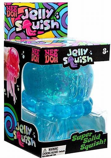 Is Needoh Jelly Squish Safe? Medical Injury Reports and the Class Action Suit Fact-Checked
