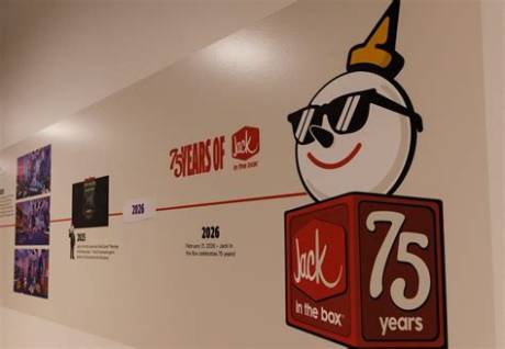 Jack in the Box Burger Timeline: 75Th Anniversary Drop to California Test Menus