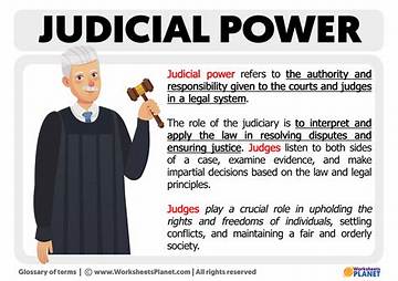 Judicial Power Vs. Free Speech: Can Judge Nathan Milliron Legally Subpoena His Critics?