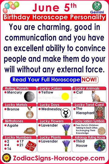 June 5Th Zodiac Sign Explained: Full Gemini Profile, Crystals, and Strengths