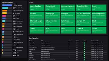 Kemono Real-Time Status Report: Server Uptime, Media Downtime, and Live Updates