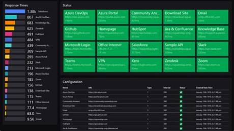Kemono Real-Time Status Report: Server Uptime, Media Downtime, and Live Updates