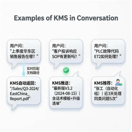 Kms Text Examples Decoded: How to Spot Context Clues Between Casual Sarcasm and Real Danger