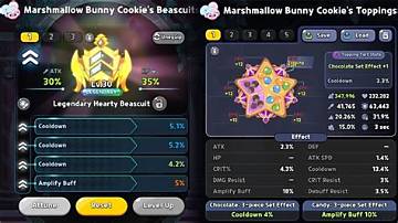Marshmallow Bunny Cookie Stat Showdown: Testing Full Swift Chocolate vs Solid Almond Builds