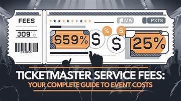 Massive Tour Presales Spark Ticketmaster Multi-Queue Chaos Across Social Media